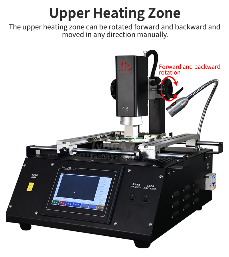 LY R5800 3-Zonen-Heißluft-BGA- – Infrared Bga Rework Station Bewertung und Preis
