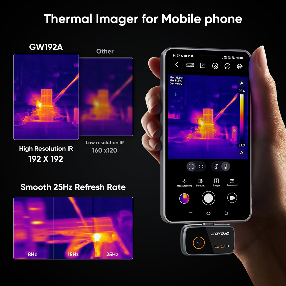 GW192A Wärmebildkamera 192X192 – Thermal Imaging Camera Pcb Repair Bewertung und Preis