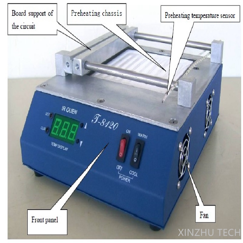 PUHUI T-8120 Vorwärmer IR Vorw – Infrared Bga Rework Station Bewertung und Preis